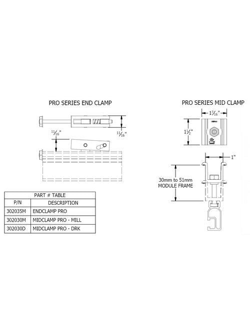 UNIRAC 302035M SM Endclamp Pro W/Cap